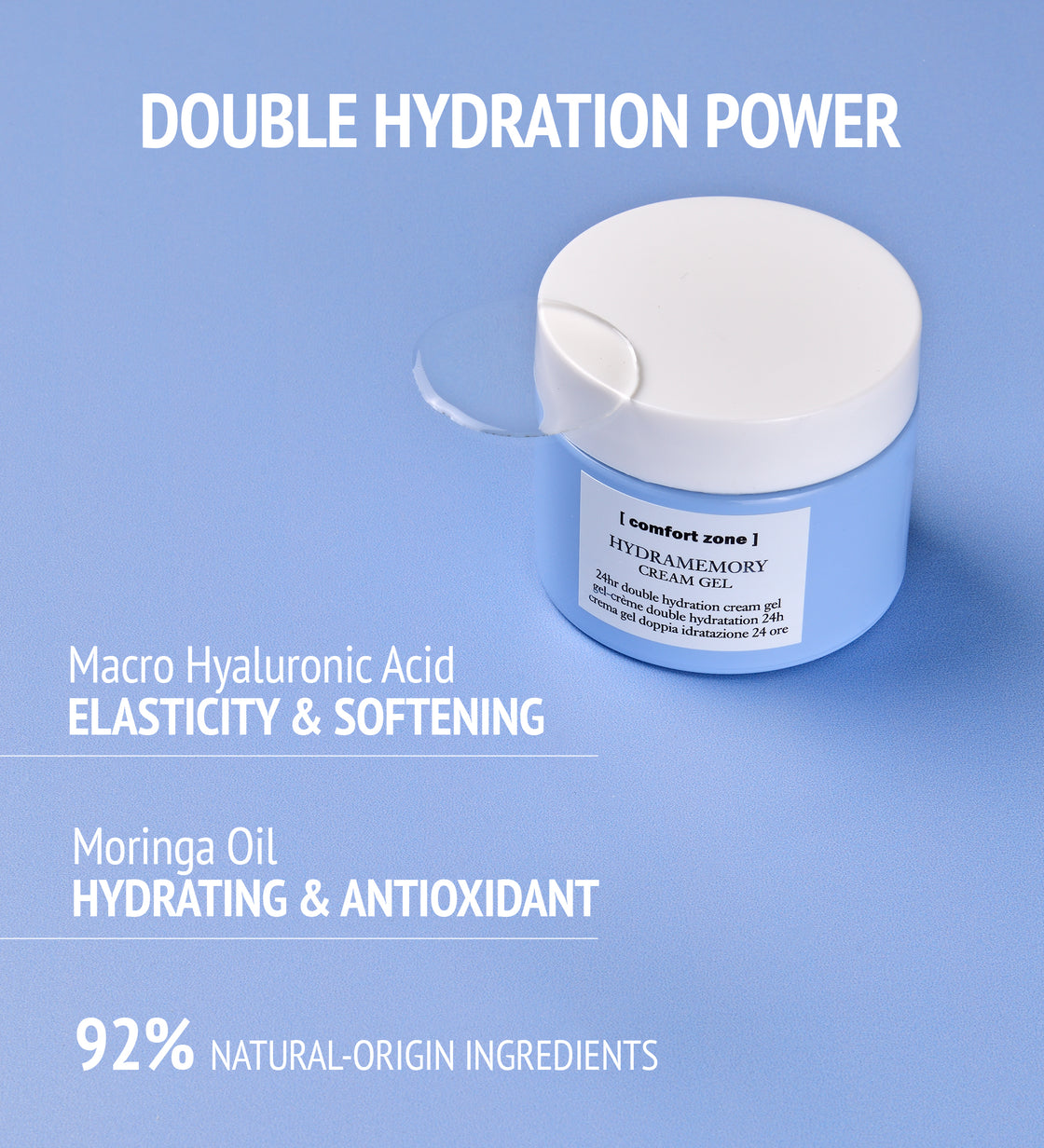 Hydramemory Cream Gel