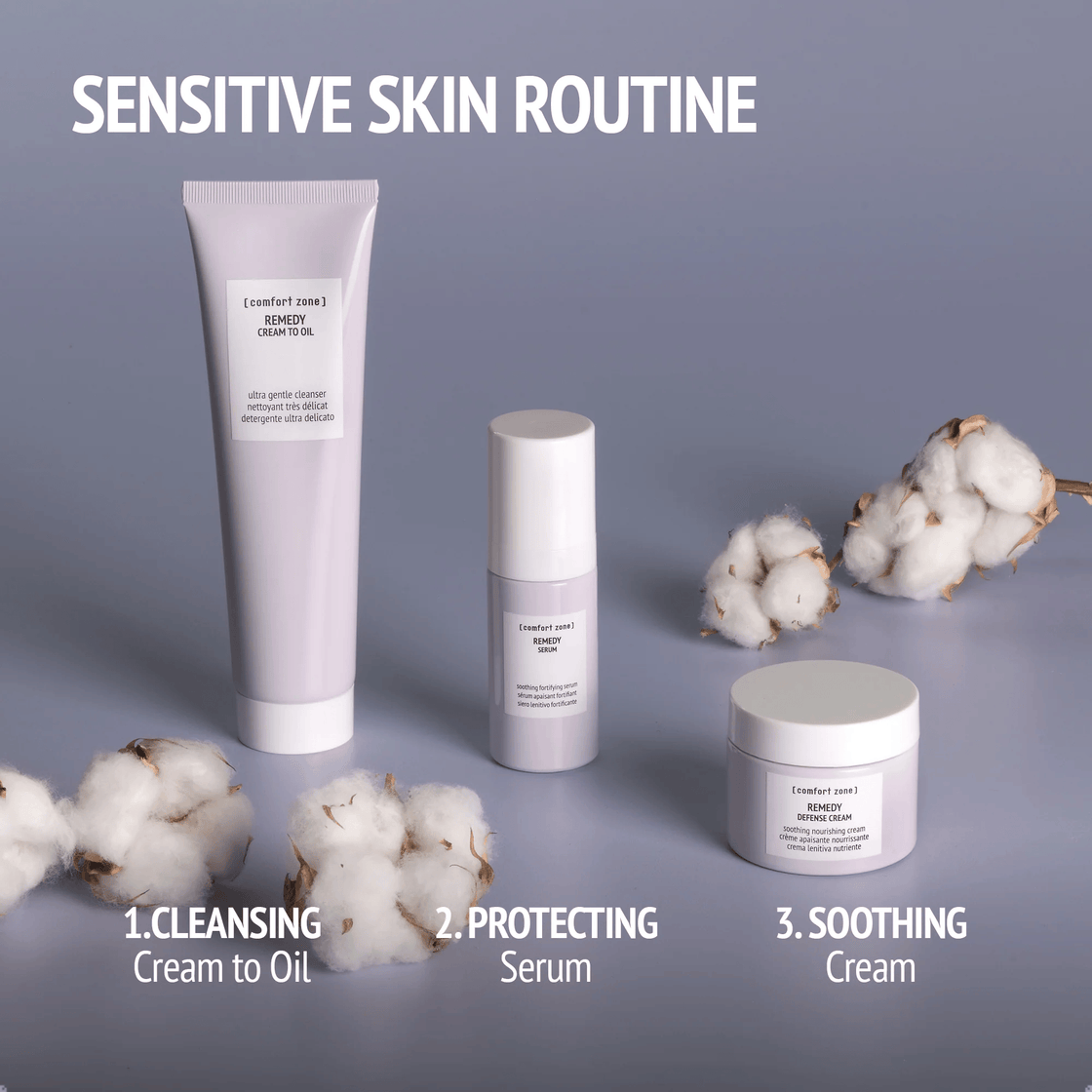 Remedy Cream (60 ML)